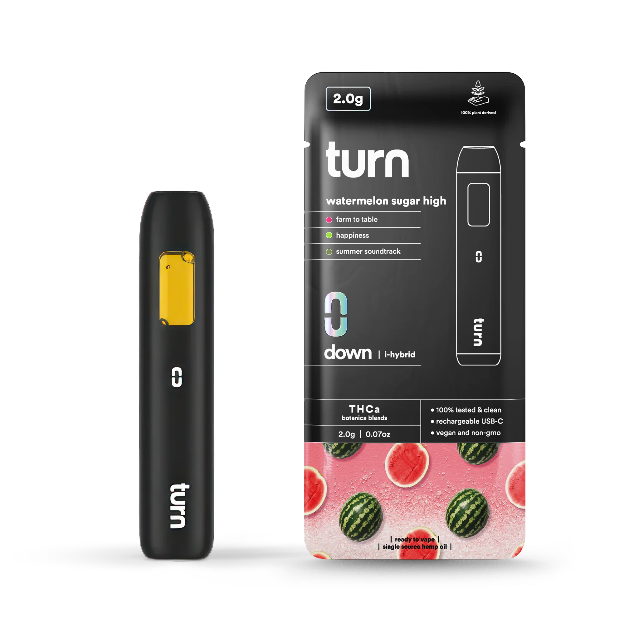Turn - 2G THCa Watermelon Sugar - Indica